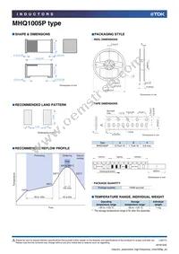 MHQ1005PR15GTD25 Datasheet Page 16