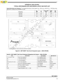 MHT1006NT1 Datasheet Page 15