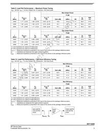 MHT1008NT1 Datasheet Page 5