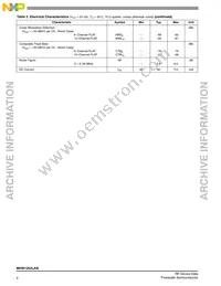 MHW1254LAN Datasheet Page 2
