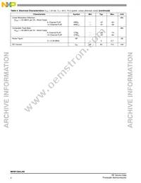 MHW1304LAN Datasheet Page 2