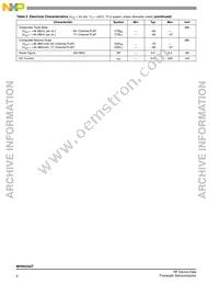 MHW6342T Datasheet Page 2