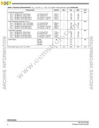 MHW8188AN Datasheet Page 2