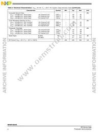 MHW9186AN Datasheet Page 2