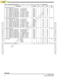 MHW9188N Datasheet Page 2