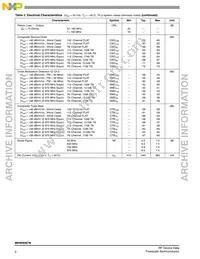 MHW9267N Datasheet Page 2