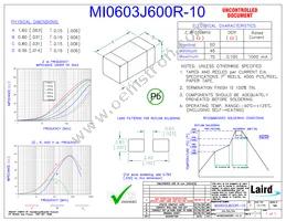MI0603J600R-10 Datasheet Cover