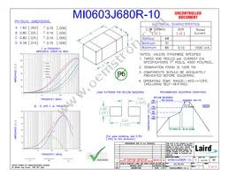 MI0603J680R-10 Datasheet Cover