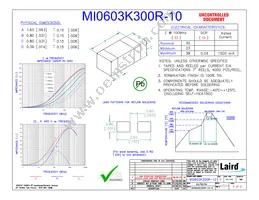 MI0603K300R-10 Datasheet Cover