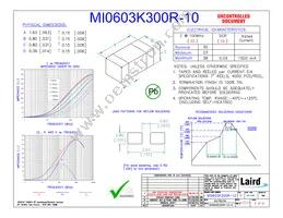 MI0603K300R-10 Cover