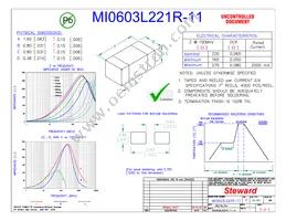 MI0603L221R-11 Datasheet Cover