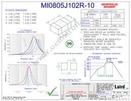 MI0805J102R-10 Datasheet Cover