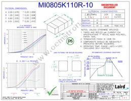 MI0805K110R-10 Cover