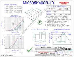MI0805K400R-10 Datasheet Cover