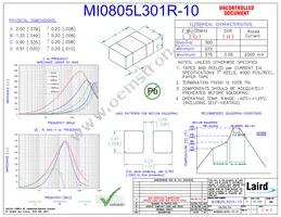 MI0805L301R-10 Datasheet Cover