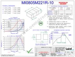 MI0805M221R-10 Datasheet Cover