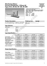 MI100 Datasheet Cover