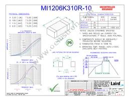 MI1206K310R-10 Datasheet Cover
