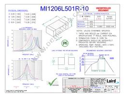 MI1206L501R-10 Datasheet Cover