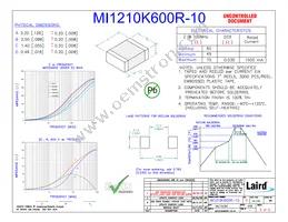 MI1210K600R-10 Datasheet Cover