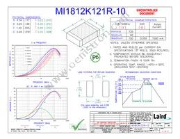 MI1812K121R-10 Cover