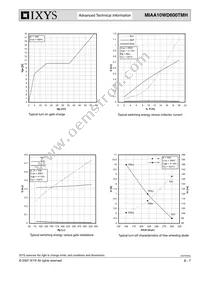 MIAA10WD600TMH Datasheet Page 6