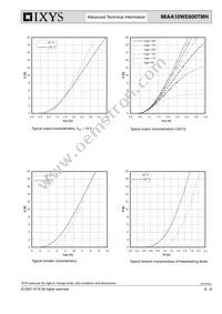 MIAA10WE600TMH Datasheet Page 6