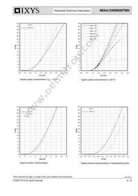 MIAA15WB600TMH Datasheet Page 6