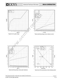 MIAA15WB600TMH Datasheet Page 7