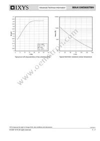 MIAA15WD600TMH Datasheet Page 7