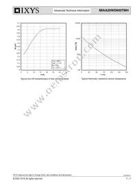 MIAA20WD600TMH Datasheet Page 7