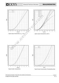 MIAA20WE600TMH Datasheet Page 6