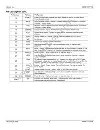 MIC2156YML-TR Datasheet Page 5