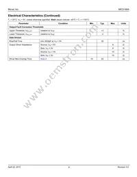 MIC2168AYMM-TR Datasheet Page 4