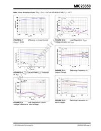 MIC23350YFT-TR Datasheet Page 9