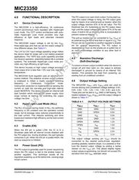MIC23350YFT-TR Datasheet Page 14