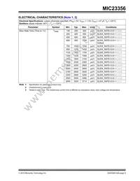 MIC23356-HAYFT-TR Datasheet Page 6