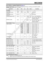 MIC23650YFT-TR Datasheet Page 5