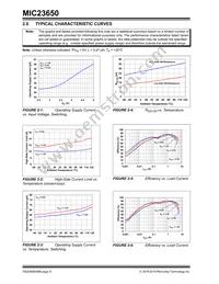 MIC23650YFT-TR Datasheet Page 8