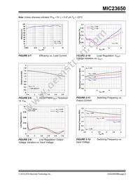 MIC23650YFT-TR Datasheet Page 9