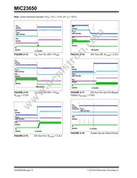 MIC23650YFT-TR Datasheet Page 10