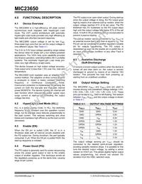 MIC23650YFT-TR Datasheet Page 14