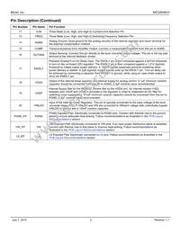 MIC24046-HYFL-TR Datasheet Page 3