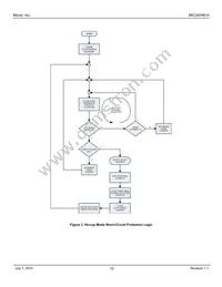 MIC24046-HYFL-TR Datasheet Page 12