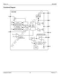 MIC24085DYML-TX Datasheet Page 8