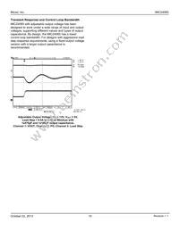 MIC24085DYML-TX Datasheet Page 10