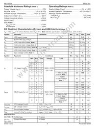 MIC2551ABTS-TR Datasheet Page 4