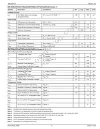 MIC2551ABTS-TR Datasheet Page 5