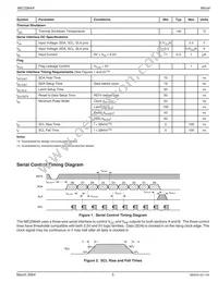 MIC2564A-1YTS-TR Datasheet Page 5