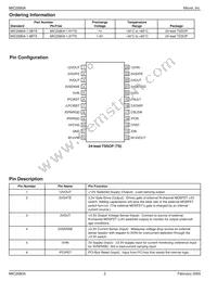 MIC2580A-1.6BTS-TR Datasheet Page 2